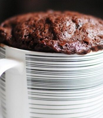 Кофейно-шоколадный кекс в кружке